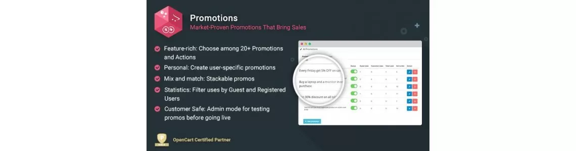 Opencart Kampanya Modülü Nedir Opencart Kampanya Modülü Nedir