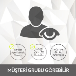 Kategori - Müşteri Grubu Görebilir
