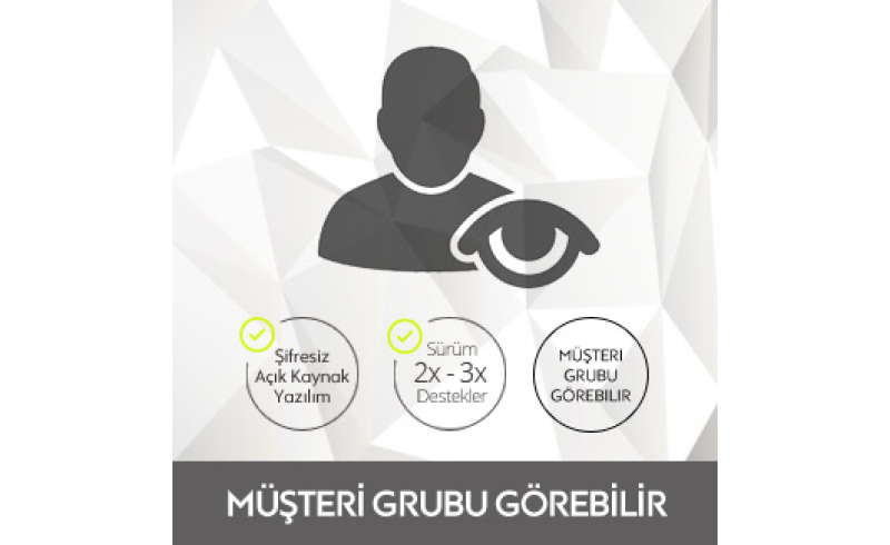 Kategori - Müşteri Grubu Görebilir Kategori - Müşteri Grubu Görebilir
