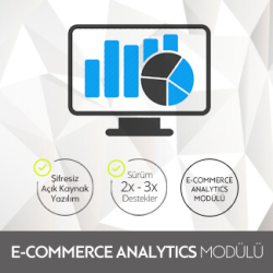 Opencart E-Commerce Analytics Modülü