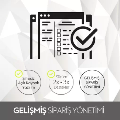 Gelişmiş Sipariş Yönetimi Gelişmiş Sipariş Yönetimi