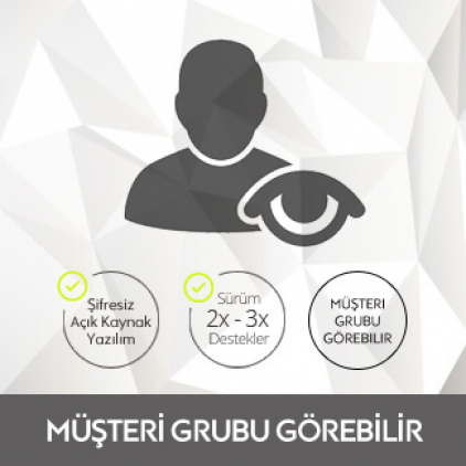 Kategori - Müşteri Grubu Görebilir Kategori - Müşteri Grubu Görebilir