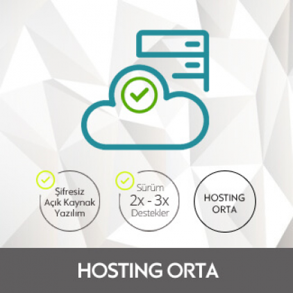 OpenCart Hosting Orta OpenCart Hosting Orta