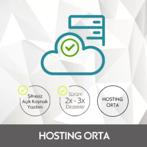 OpenCart Hosting Orta