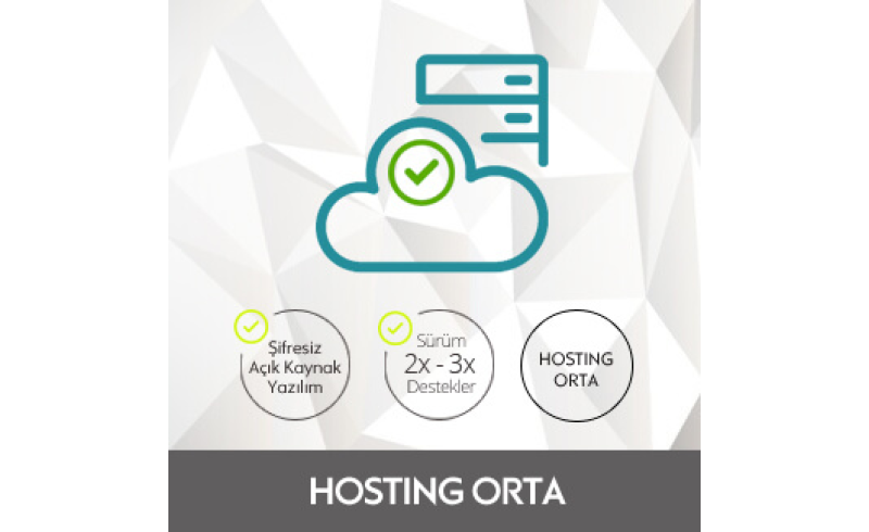 OpenCart Hosting Orta OpenCart Hosting Orta
