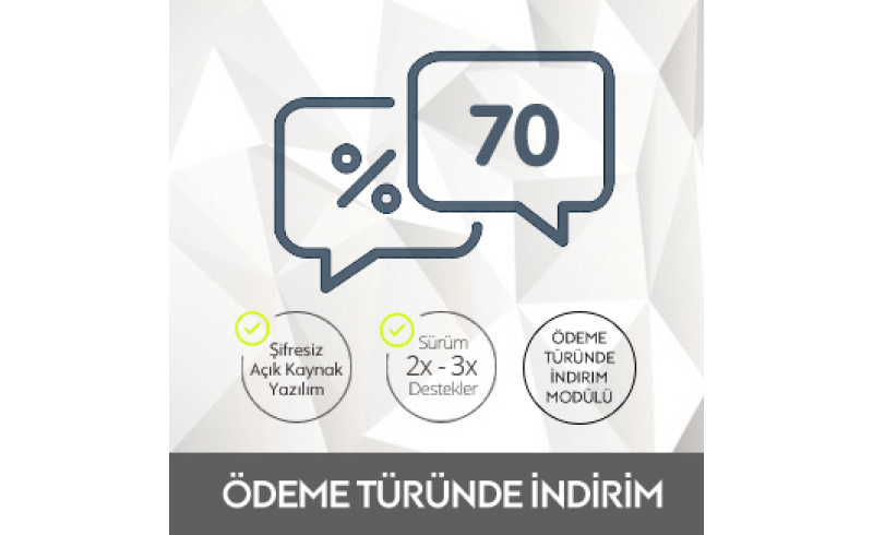 Opencart Ödeme Türünde İndirim Modülü Opencart Ödeme Türünde İndirim Modülü