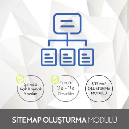 Opencart Sitemap Oluşturma Modülü Opencart Sitemap Oluşturma Modülü