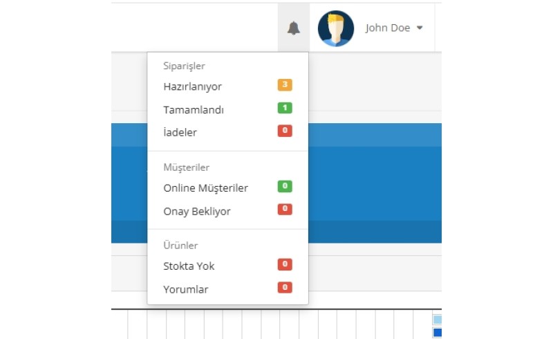 OpenCart Admin Bildirim Modülü OpenCart Admin Bildirim Modülü