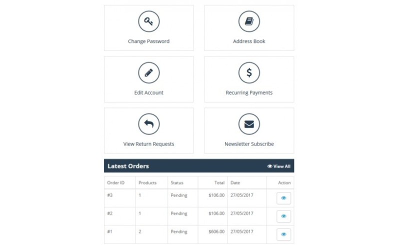 Opencart Hesabım Sayfası Modülü