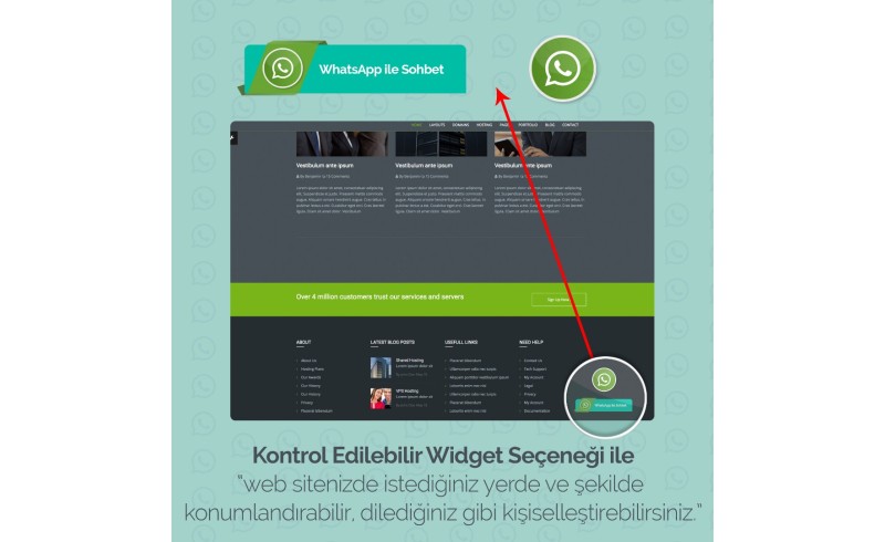 OpenCart Whatsapp Canlı Destek Modülü