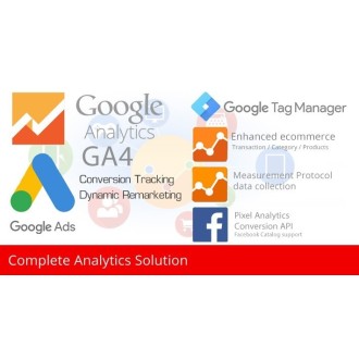 OpenCart Google Analytics GA4 Tag Manager Ads Conversion Pixel