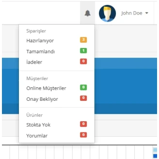OpenCart Admin Bildirim Modülü