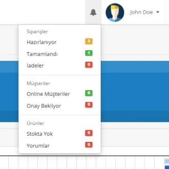 OpenCart Admin Bildirim Modülü