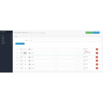 OpenCart Admin Panel Menüleri Özelleştirme