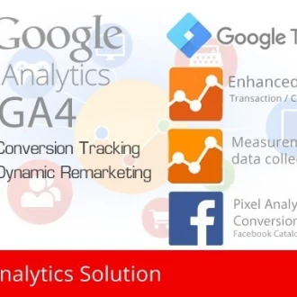 OpenCart Google Analytics GA4 Tag Manager Ads Conversion Pixel