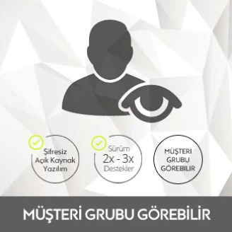 Kategori - Müşteri Grubu Görebilir