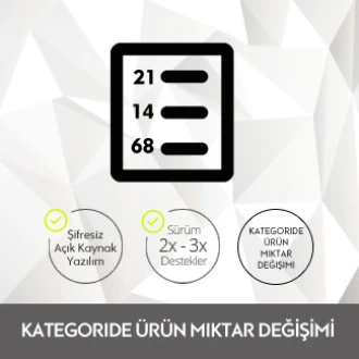 OpenCart Kategoride Ürün Miktar Değişimi