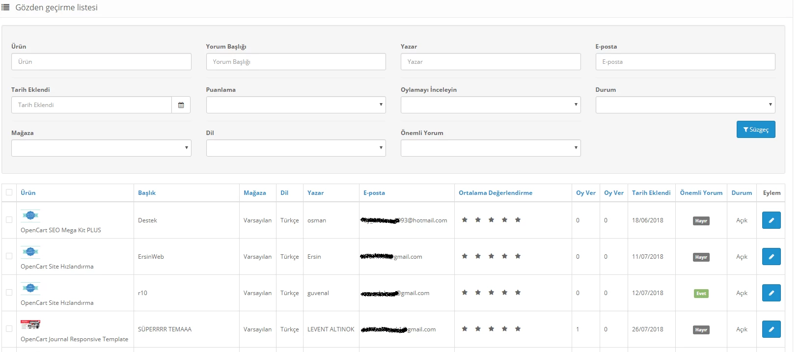 opencart-gelismis-urun-yorum-ve-inceleme-modulu