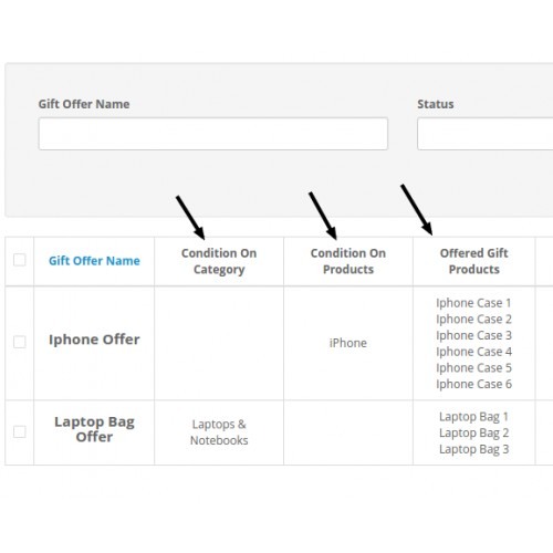 Opencart Ürün/Kategori Bazında Ücretsiz Hediye Modülü