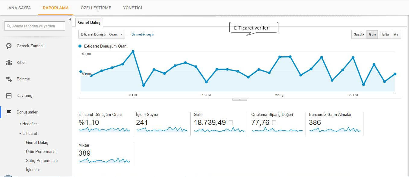 opencart-google-analytics-modulu